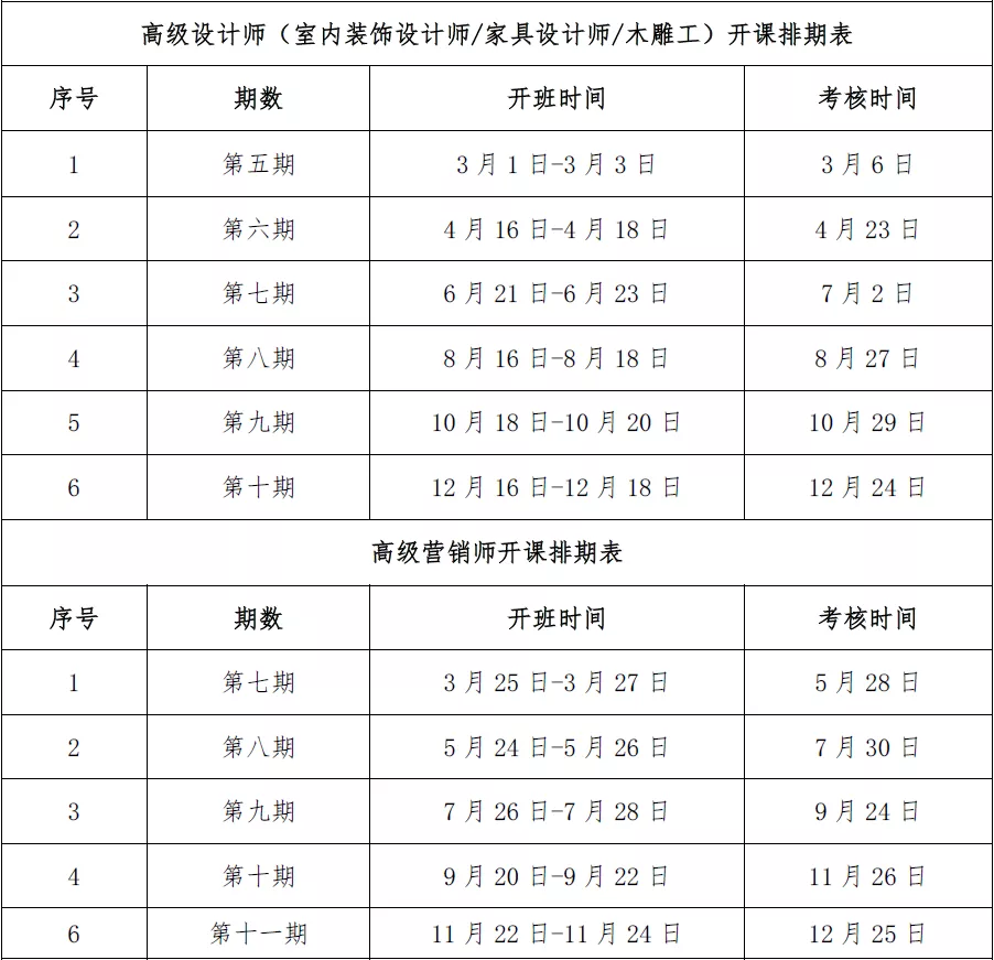 中国家具行业职业能力评价工作全面开展(图3)