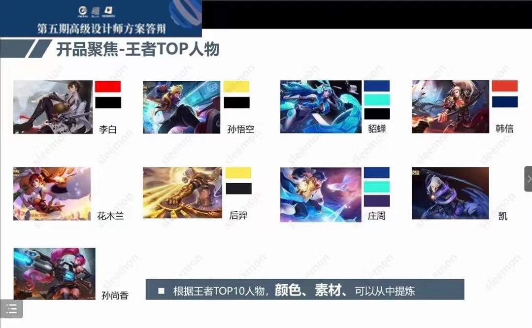 高级设计师职业能力评价第五期圆满收官，第六期相约4.16(图13)