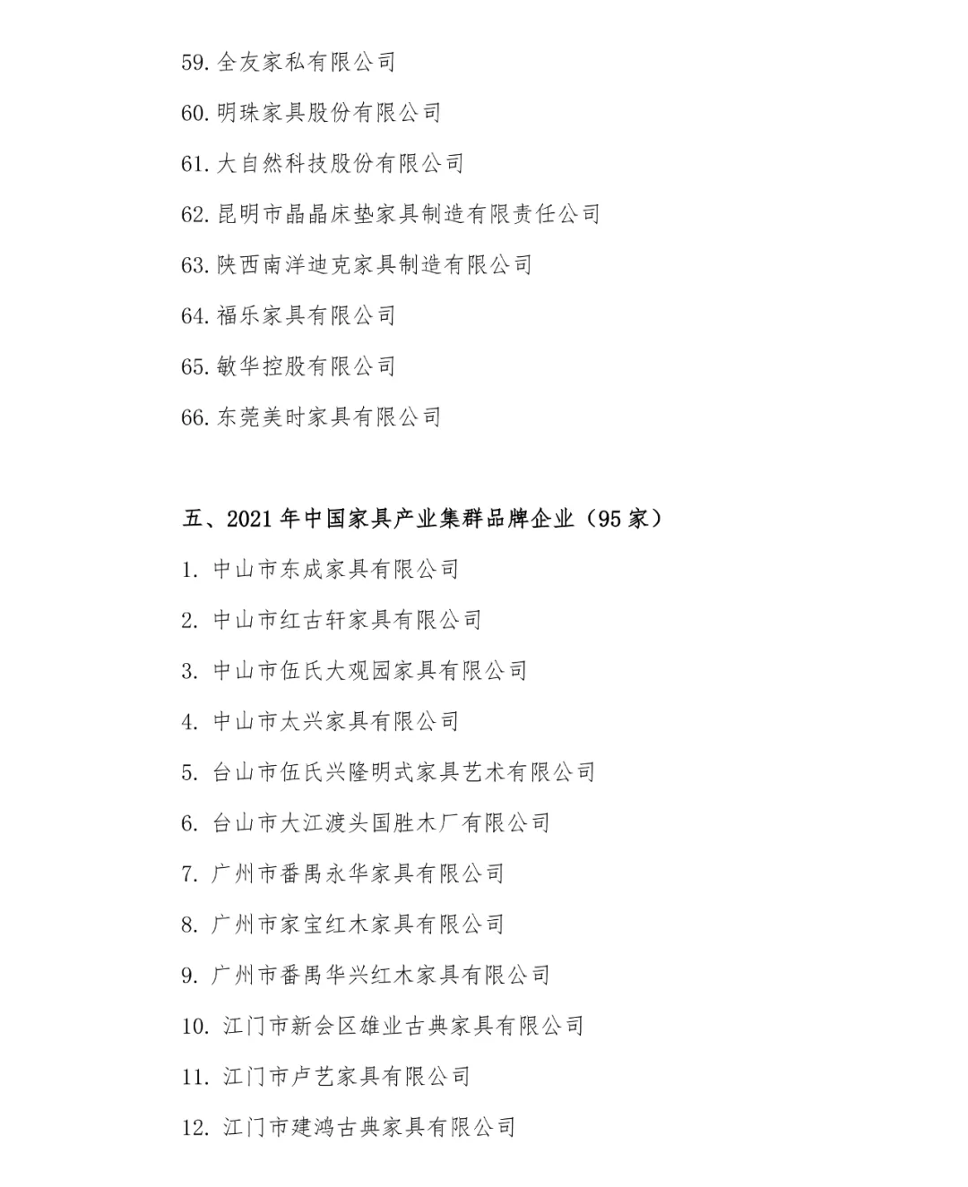 中国家具产业集群大会暨中国家具协会第七届二次理事会在成都盛大召开(图32)