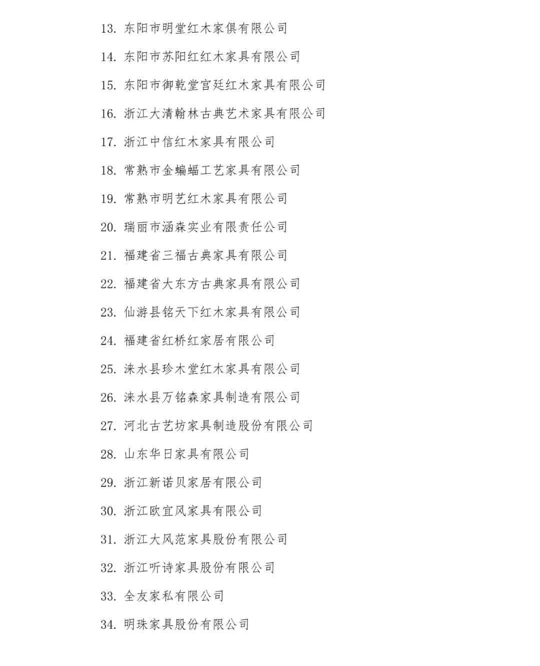 中国家具产业集群大会暨中国家具协会第七届二次理事会在成都盛大召开(图33)