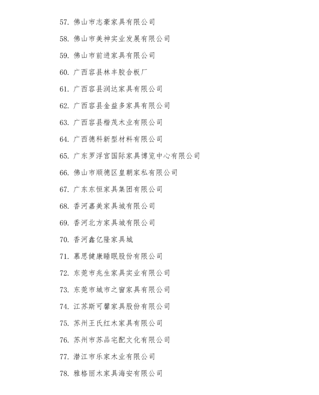 中国家具产业集群大会暨中国家具协会第七届二次理事会在成都盛大召开(图35)