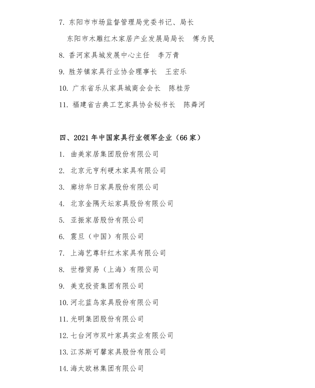 中国家具产业集群大会暨中国家具协会第七届二次理事会在成都盛大召开(图29)