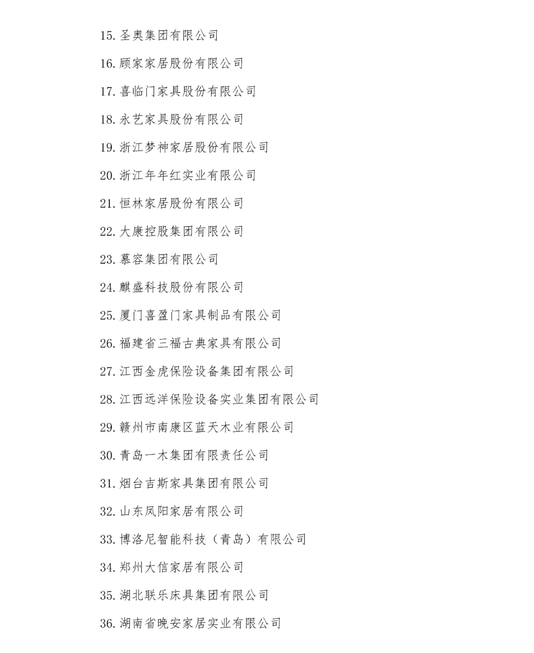 中国家具产业集群大会暨中国家具协会第七届二次理事会在成都盛大召开(图30)