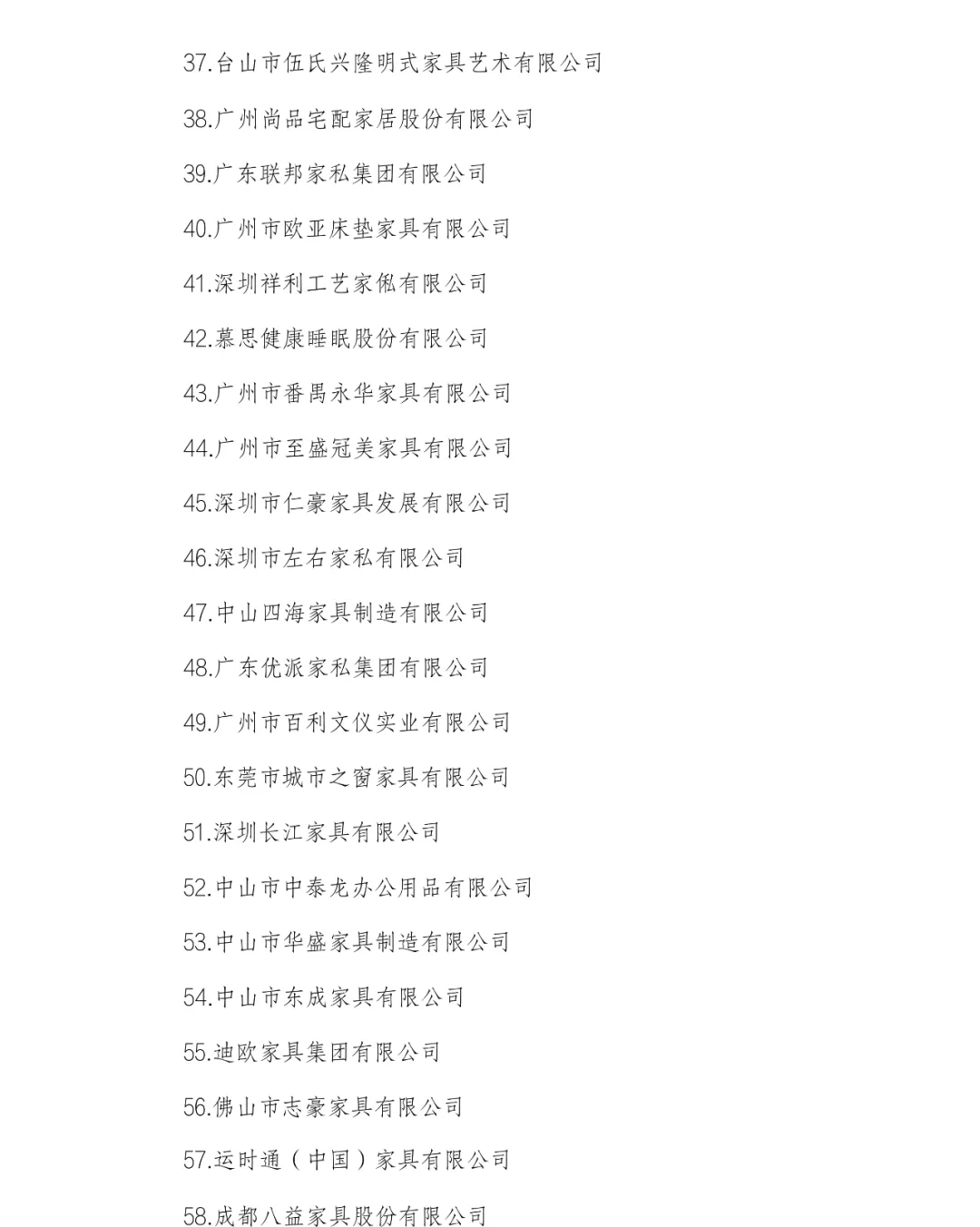 中国家具产业集群大会暨中国家具协会第七届二次理事会在成都盛大召开(图31)