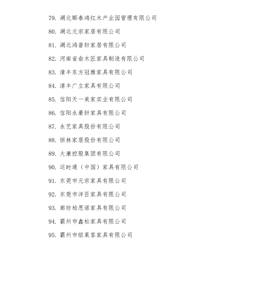 中国家具产业集群大会暨中国家具协会第七届二次理事会在成都盛大召开(图36)