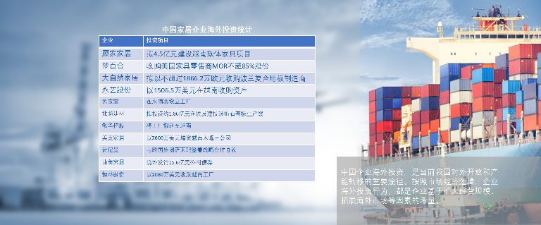 无界·家具行业未来趋势——中国家具协会副理事长兼秘书长屠祺(图10)