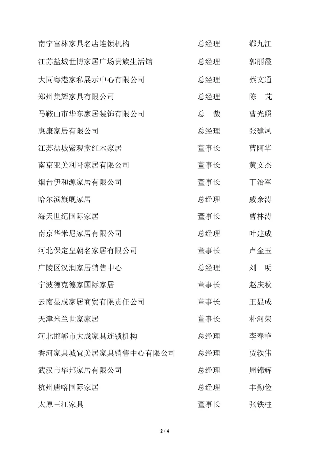 中国家具协会销售商委员会成立大会顺利召开(图16)