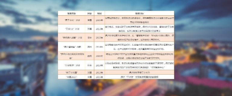 无界·家具行业未来趋势——中国家具协会副理事长兼秘书长屠祺(图17)