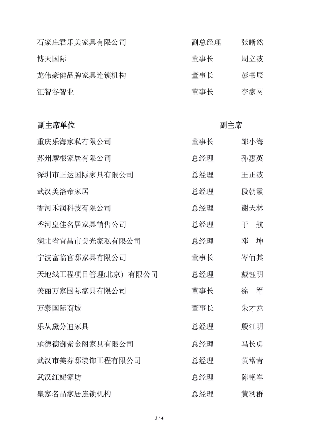 中国家具协会销售商委员会成立大会顺利召开(图17)