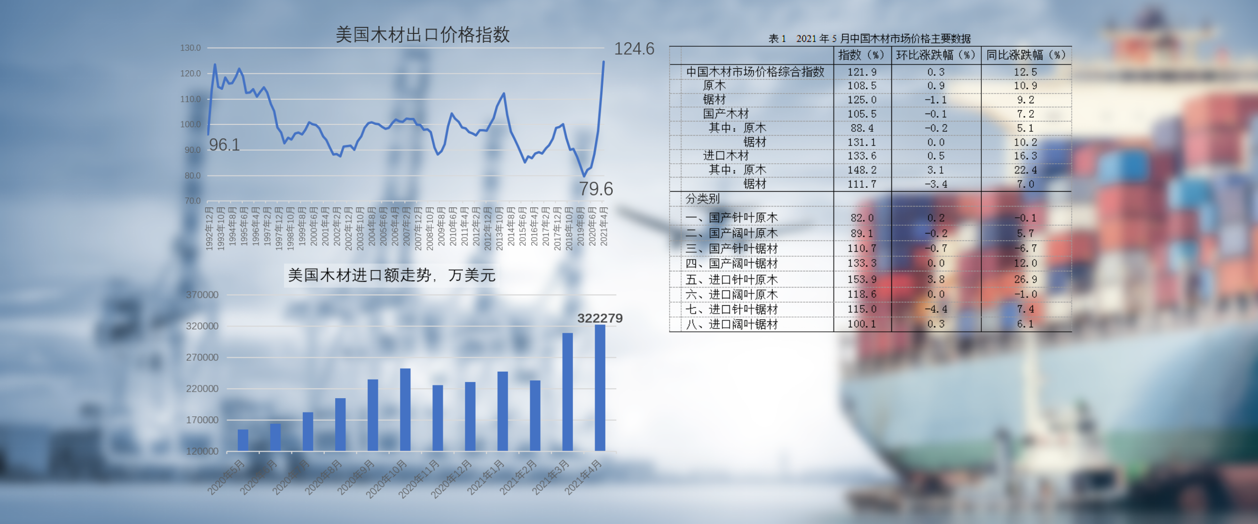 无界·家具行业未来趋势——中国家具协会副理事长兼秘书长屠祺(图7)