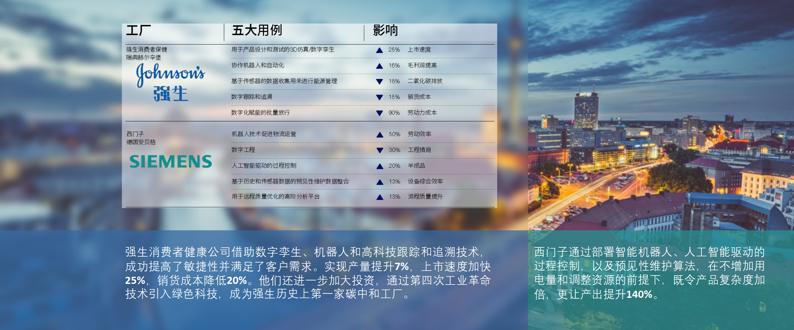 无界·家具行业未来趋势——中国家具协会副理事长兼秘书长屠祺(图19)