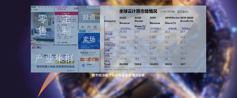 无界·家具行业未来趋势——中国家具协会副理事长兼秘书长屠祺(图27)