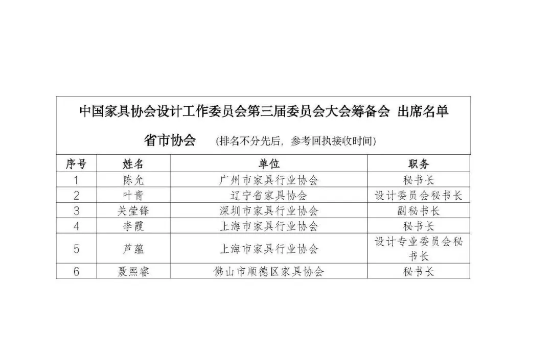 中国家具协会设计工作委员会第三届委员大会筹备会在上海召开(图13)