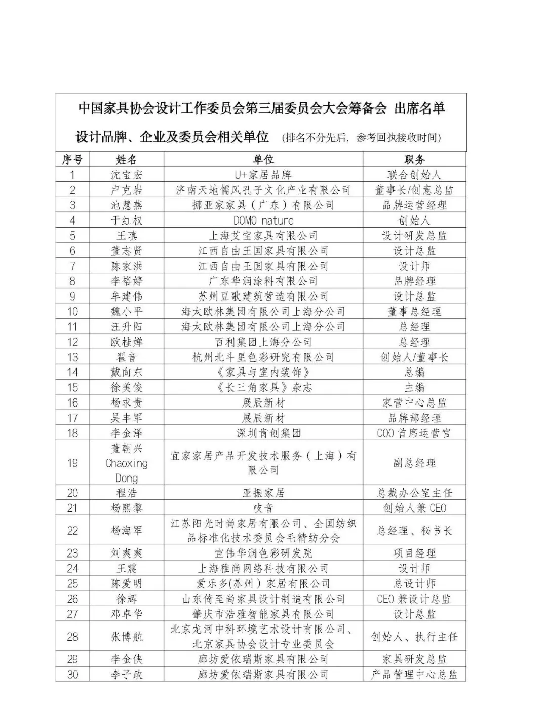 中国家具协会设计工作委员会第三届委员大会筹备会在上海召开(图12)