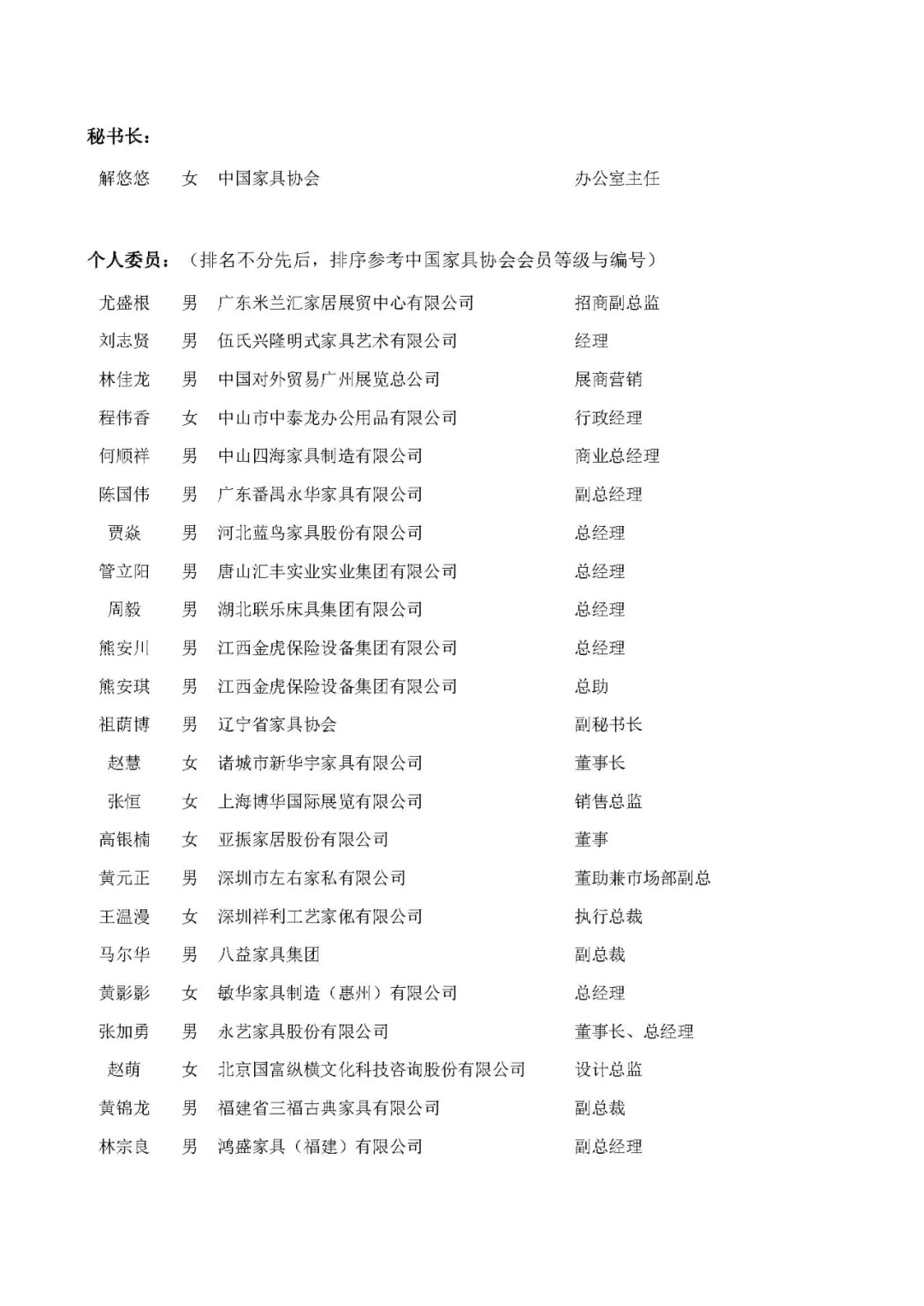 中国家具协会青年企业家委员会成立大会成功召开(图21)