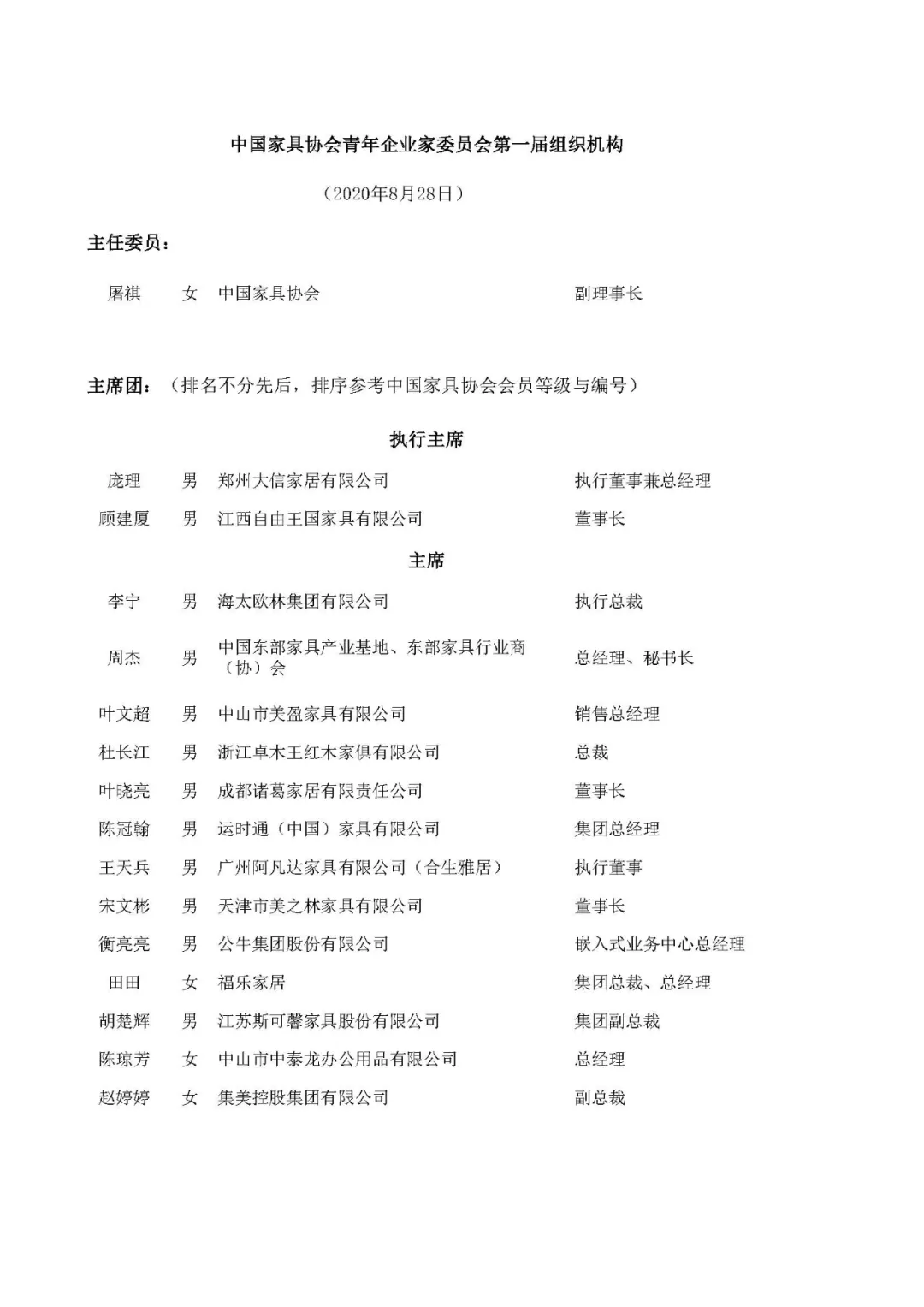 中国家具协会青年企业家委员会成立大会成功召开(图20)