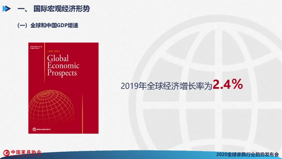 全球家具行业发展展望(图2)