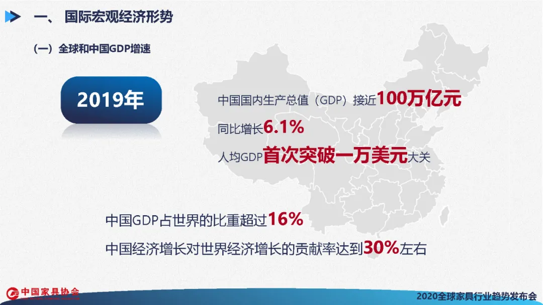 全球家具行业发展展望(图4)