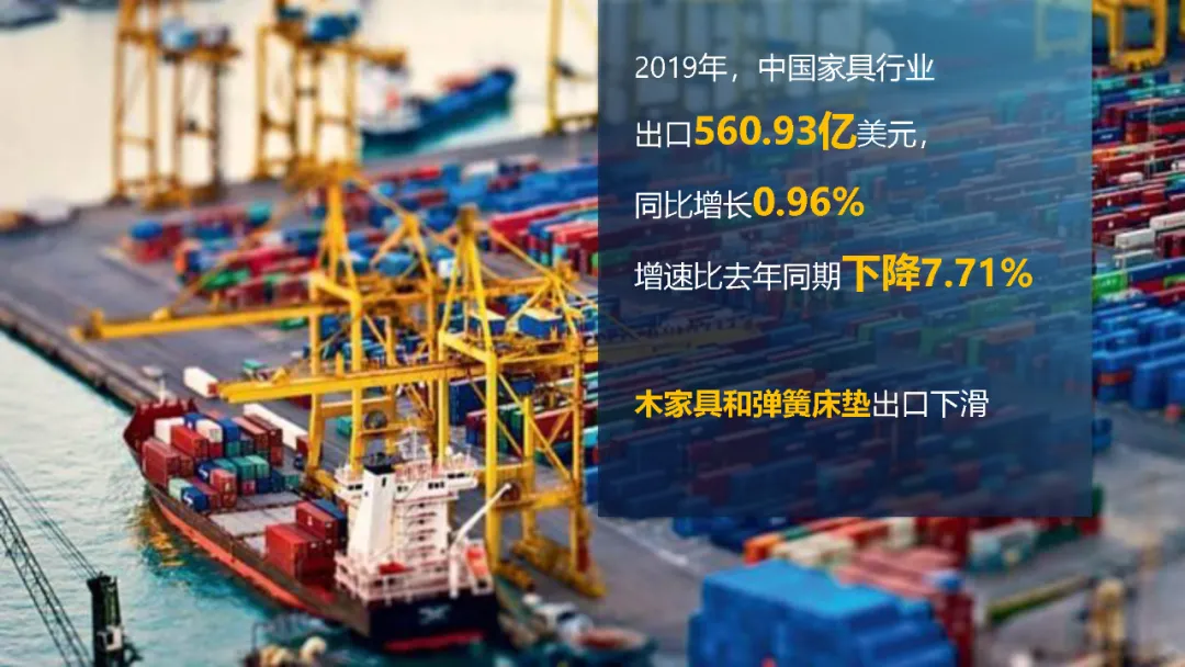 全球家具行业发展展望(图24)