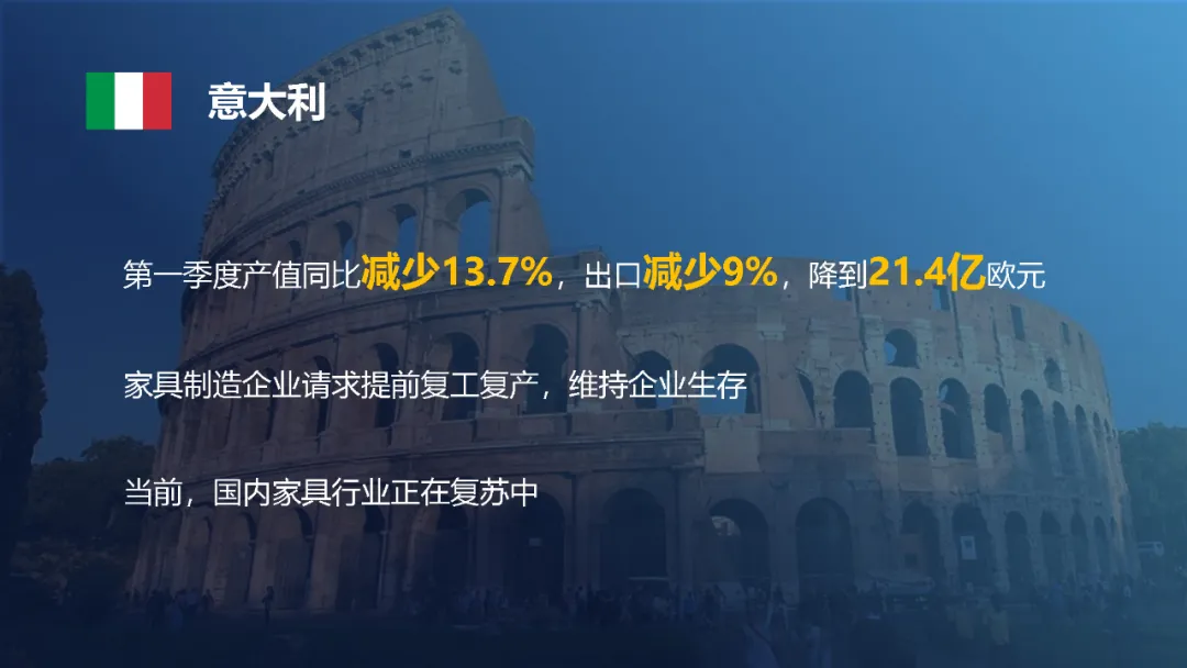 全球家具行业发展展望(图38)