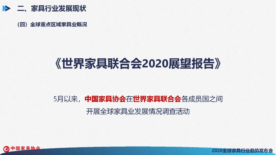 全球家具行业发展展望(图37)