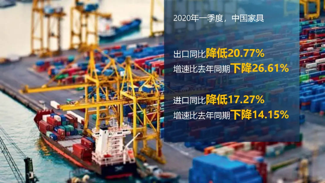 全球家具行业发展展望(图50)