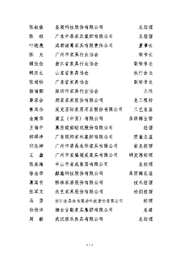 中国家具协会质量标准专业委员会第三届委员会会议在上海召开(图17)