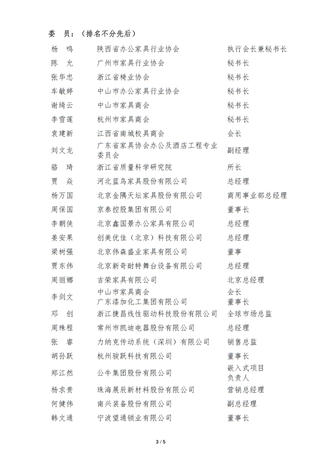 同心聚力 筑梦远航——中国家具协会办公商用家具专业委员会成立大会成功举办(图27)