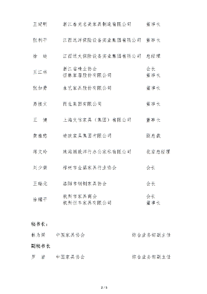 同心聚力 筑梦远航——中国家具协会办公商用家具专业委员会成立大会成功举办(图26)