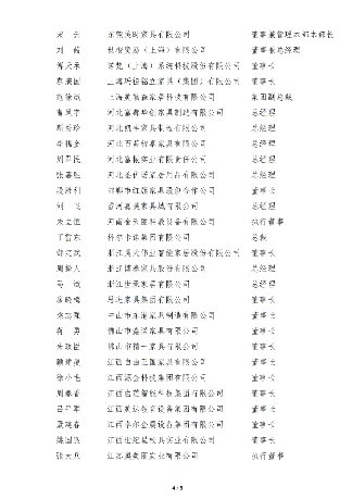 同心聚力 筑梦远航——中国家具协会办公商用家具专业委员会成立大会成功举办(图28)