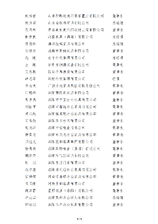 同心聚力 筑梦远航——中国家具协会办公商用家具专业委员会成立大会成功举办(图29)