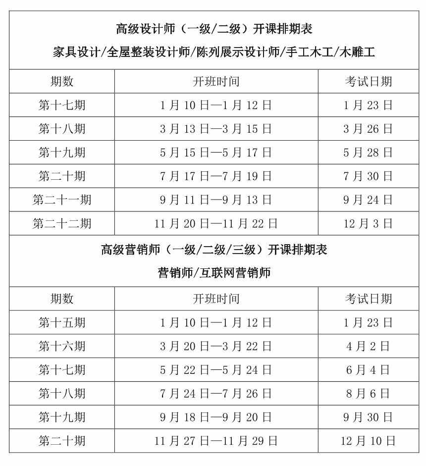 2024年度中国家具行业职业能力评价工作开展计划(图3)