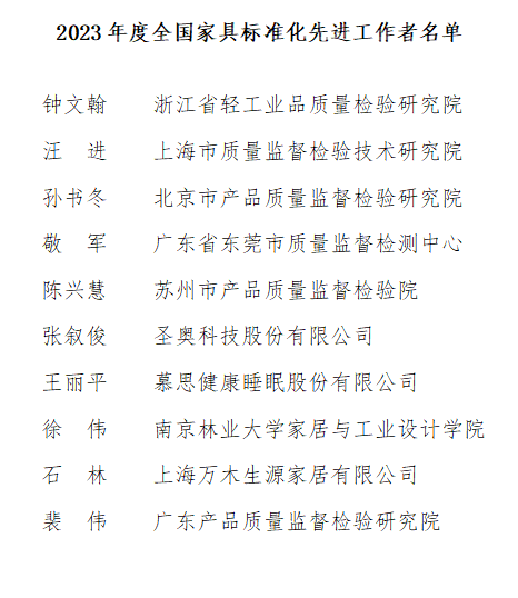 全国家具行业标准化工作会暨全国家具标准化技术委员会第三届五次全体委员会议成功召开(图15)