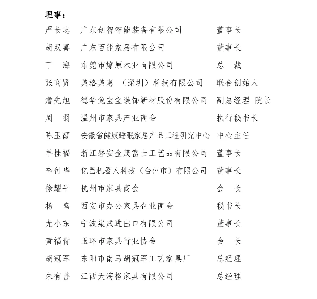 中国家具协会第七届四次理事会在贵港成功召开(图32)