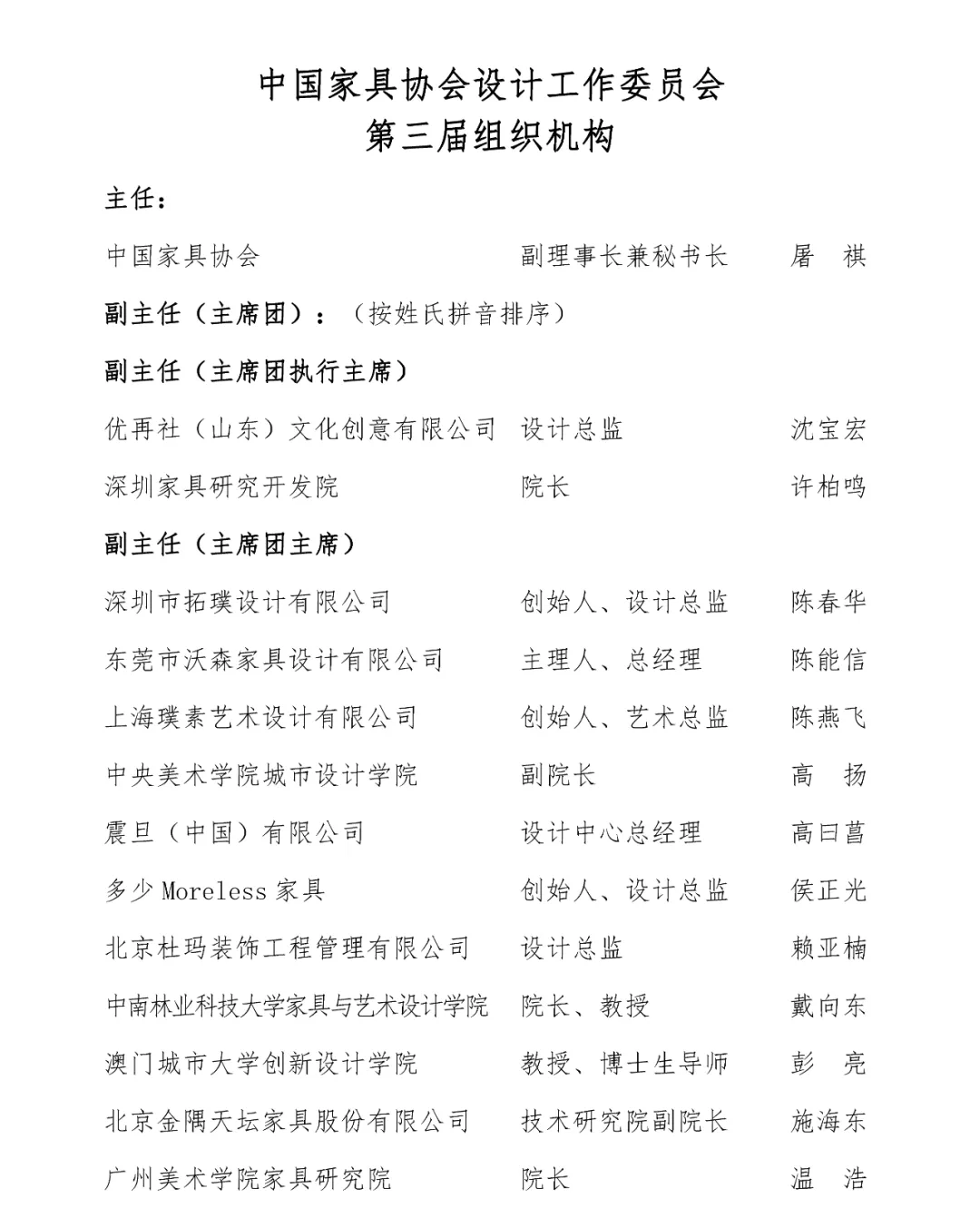 中国家具协会第七届四次理事会在贵港成功召开(图34)