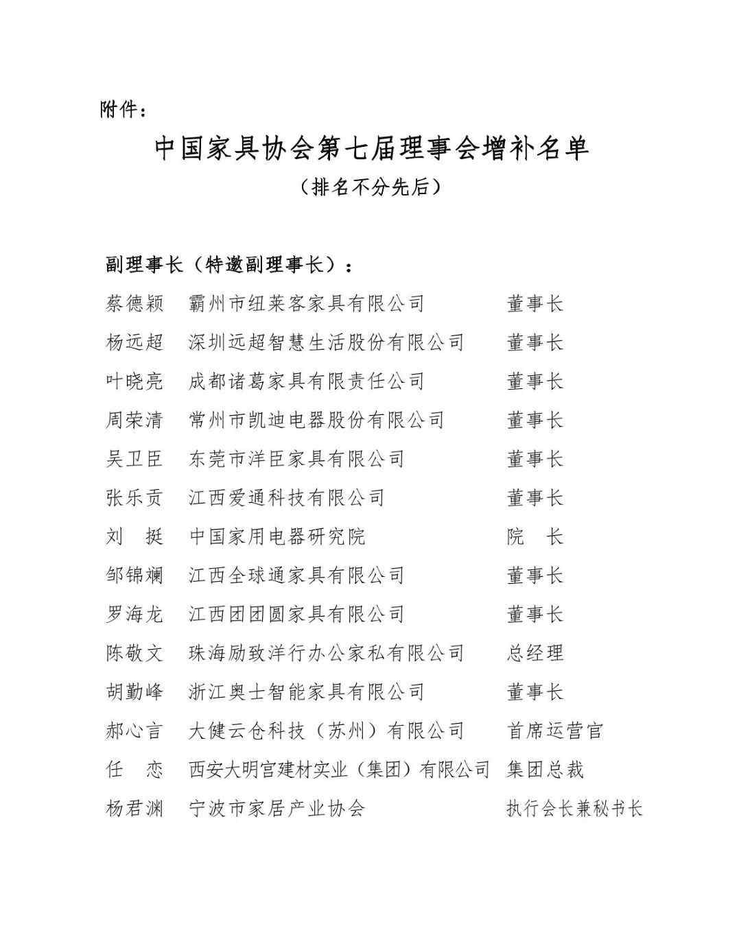 中国家具协会第七届四次理事会在贵港成功召开(图30)