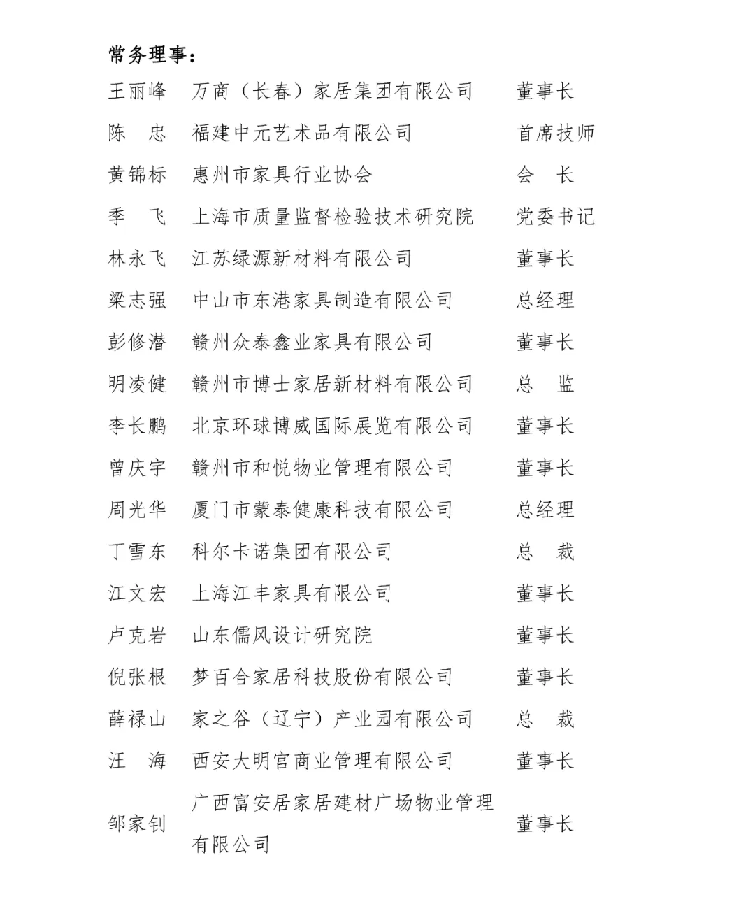 中国家具协会第七届四次理事会在贵港成功召开(图31)