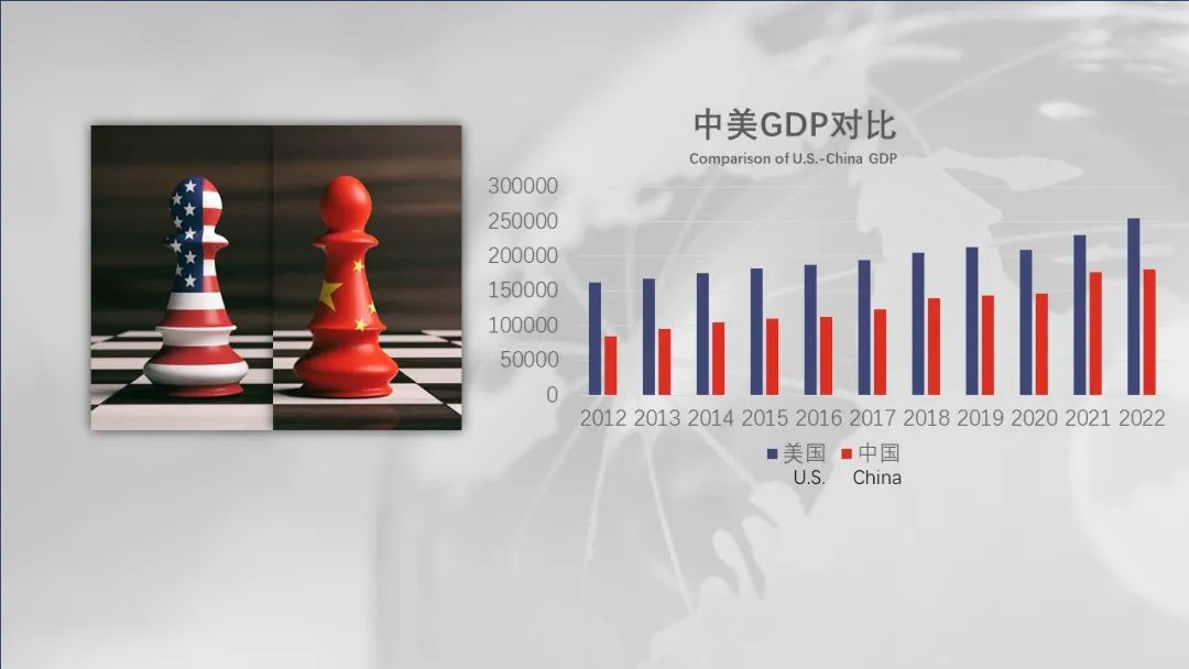 全球家具行业发展报告(图5)