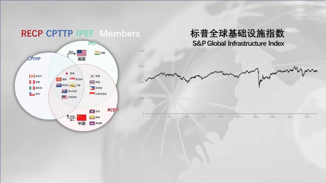 全球家具行业发展报告(图6)