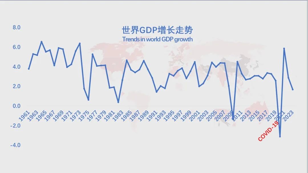 全球家具行业发展报告(图11)