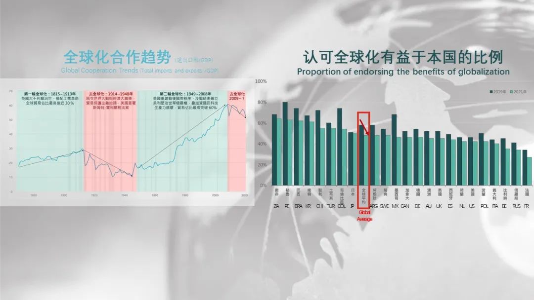 全球家具行业发展报告(图4)