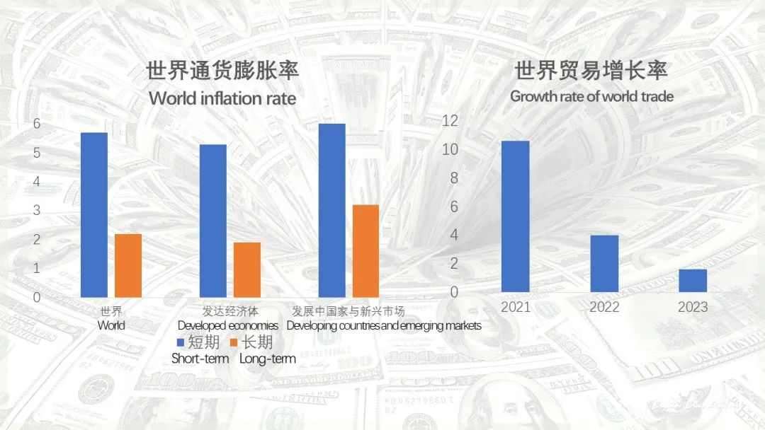 全球家具行业发展报告(图12)