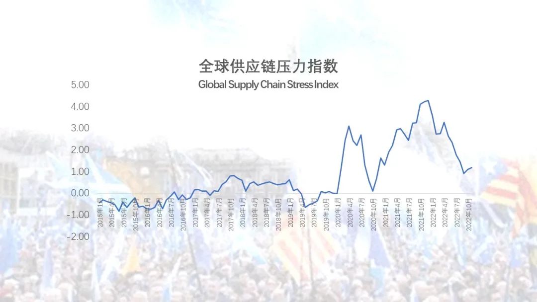 全球家具行业发展报告(图10)