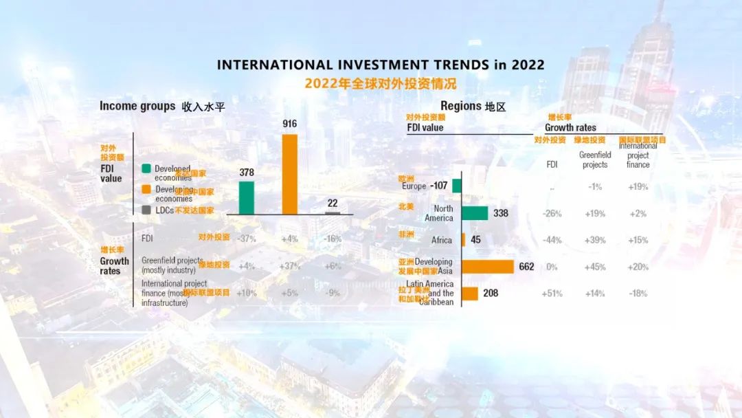 全球家具行业发展报告(图17)