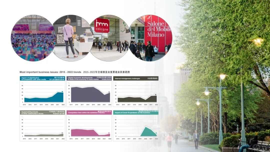 全球家具行业发展报告(图22)