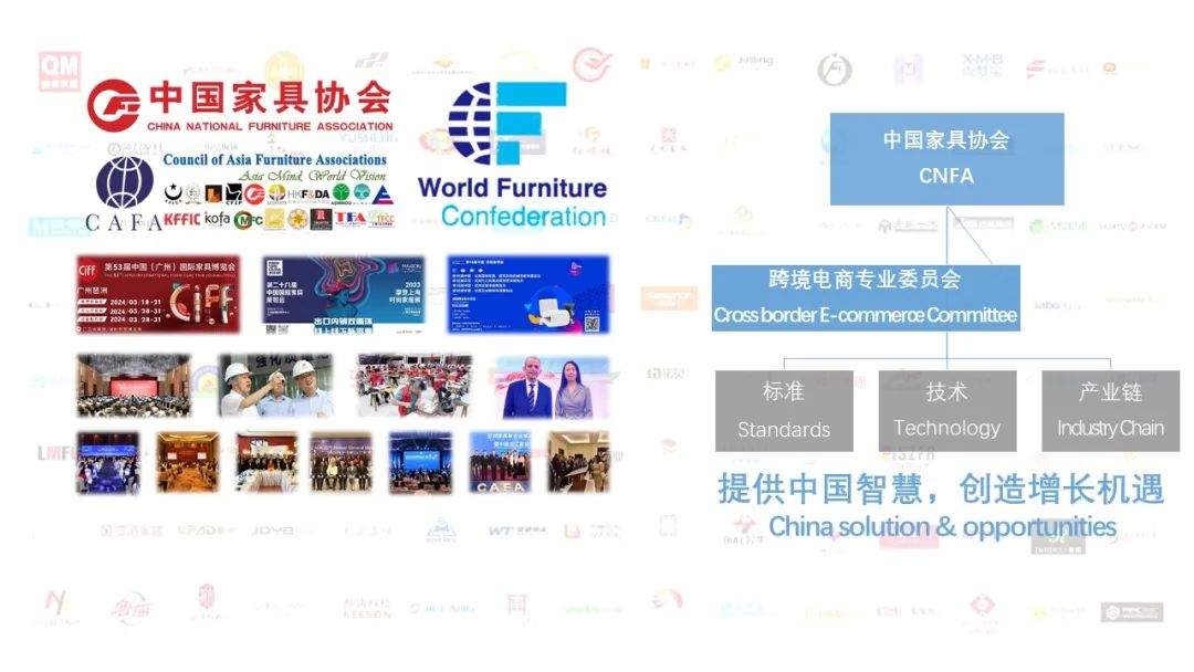 全球家具行业发展报告(图27)